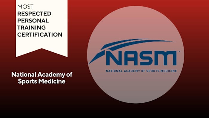 Most Respected CPT Certification: NASM